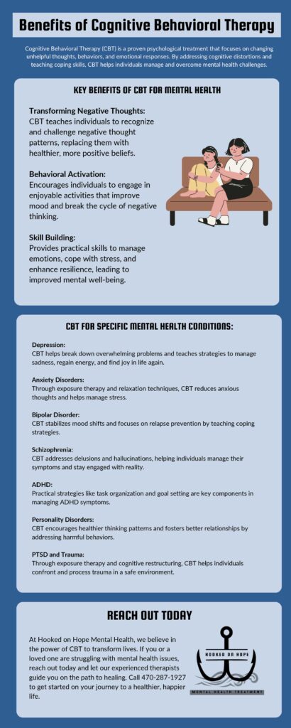 Benefits of Cognitive Behavioral Therapy (CBT) for Mental Health ...