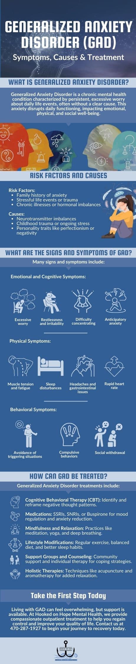 Generalized Anxiety Disorder (GAD)