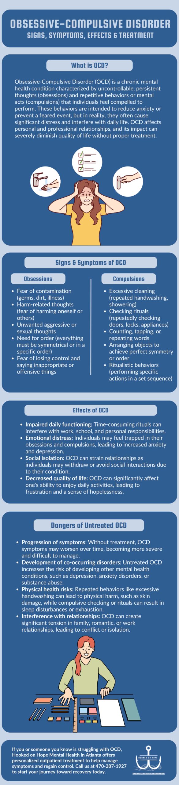 Obsessive-Compulsive Disorder Signs, Symptoms, Effects & Treatment